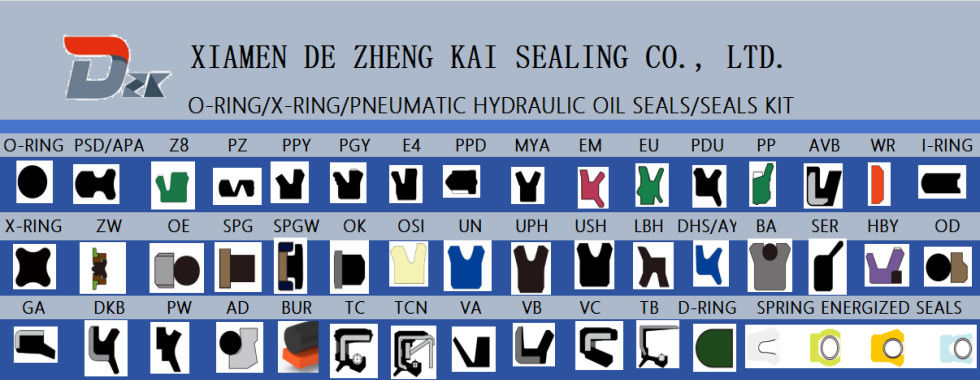 O-ringsverbindingen